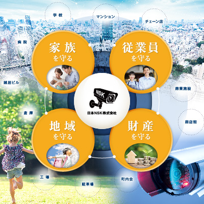 日本NSK株式会社 様