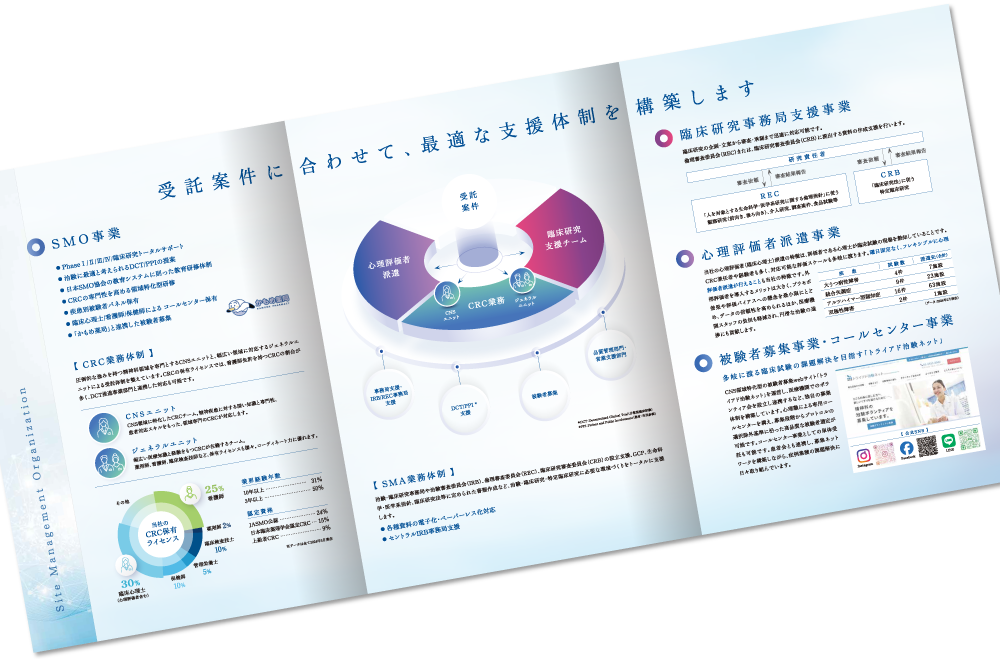 トライアドジャパン株式会社様 会社案内デザイン実績 センター折りポケット付き 4ページ＋巻き三つ折り 6ページ