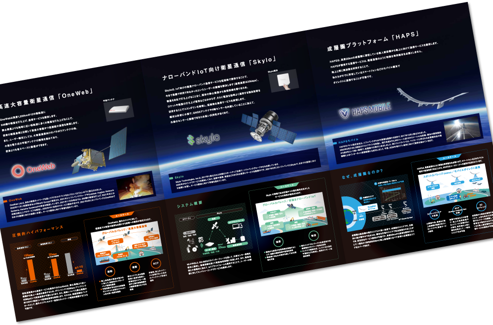 ソフトバンク株式会社様 パンフレットデザイン実績 巻き三つ折り 6ページ